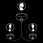 Collare e manette in ecopelle nera Fetish Submissive