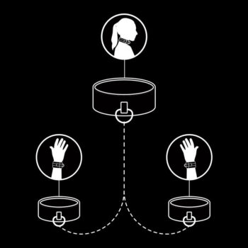 Collare e manette in ecopelle nera Fetish Submissive