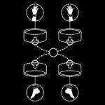 Set Hogtie Manette + Cavigliere in ecopelle Fetish Submissive